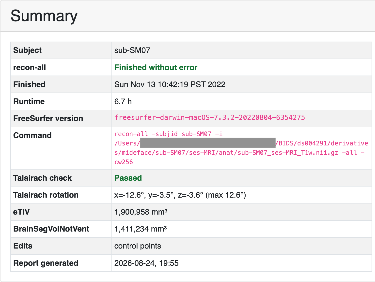 Example individual report summary